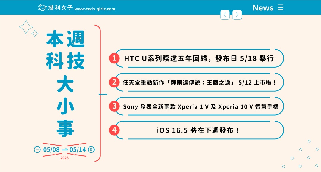 本週科技大小事：HTC 將於 5/18 發表新機、Sony 發表兩款新機、薩爾達傳說王國之淚上市