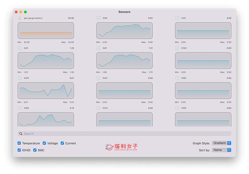 Mac 溫度監控軟體 Hot：顯示內部組件的溫度