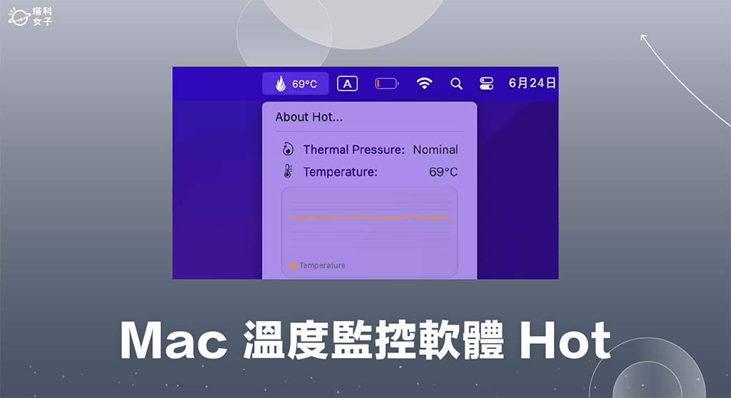 Mac 溫度監控軟體 Hot 讓你快速查詢 Mac CPU 溫度（免費開源）
