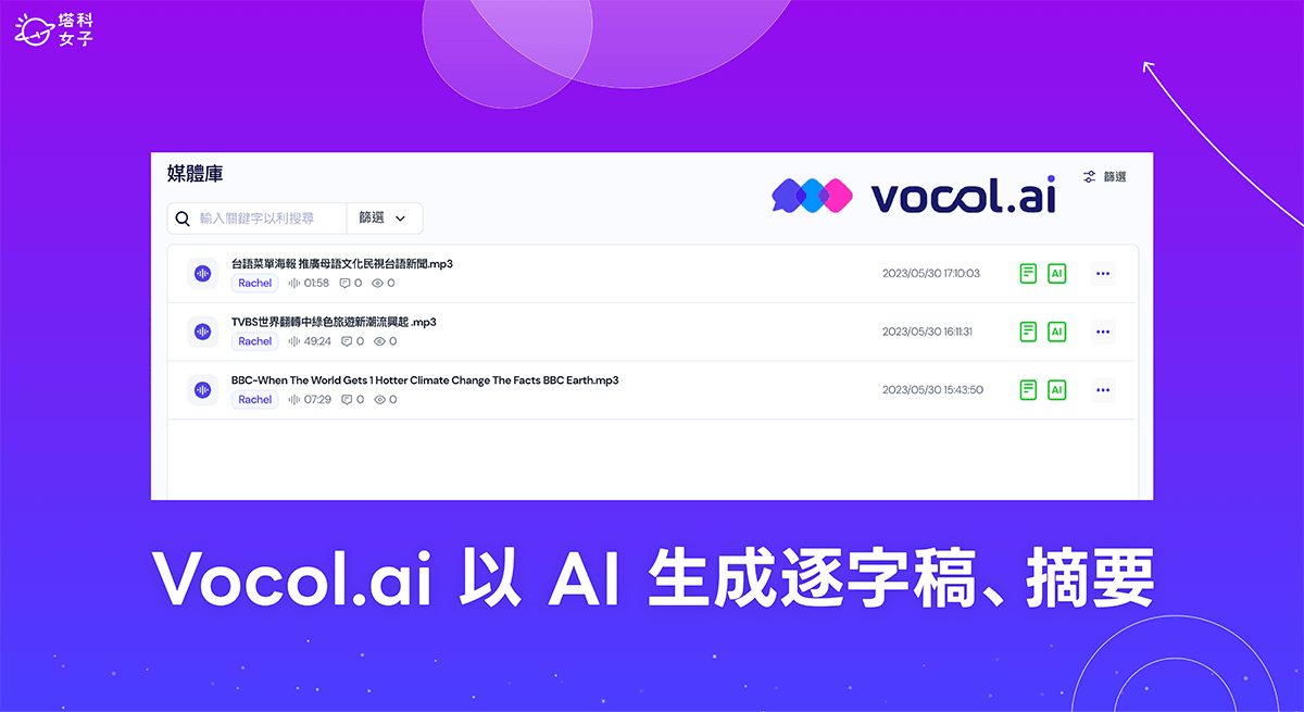AI 語音協作平台「Vocol.ai」使用 GPT 技術將語音轉文字並生成跨語系逐字稿、摘要