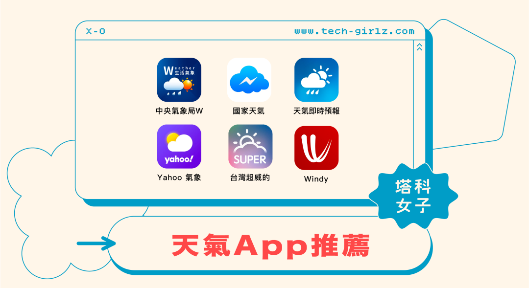 6 款天氣 App 推薦，讓你找到最適合且最準天氣預報 App