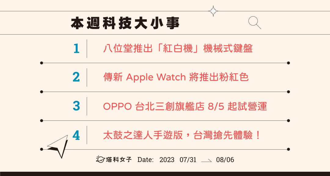本週科技大小事：傳 Apple Watch 9 將推出粉紅色、太鼓達人手遊上線、「紅白機」復古機械式鍵盤