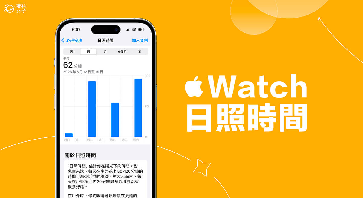 Apple Watch 日照時間功能可測量用戶待在陽光下的時間有多長 (WatchOS10)