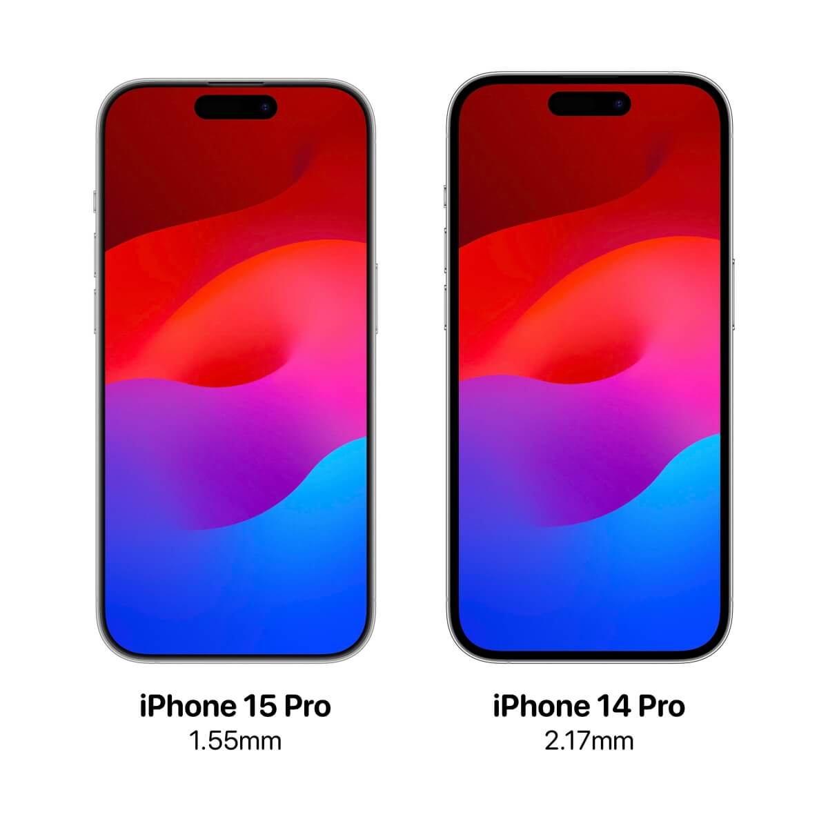 iPhone 15 Pro 規格、價錢、顏色與可能迎來的 13 項新功能搶先看！ - 2023 蘋果發表會, iPhone 15, iPhone 15 Pro, 蘋果發表會 - 塔科女子