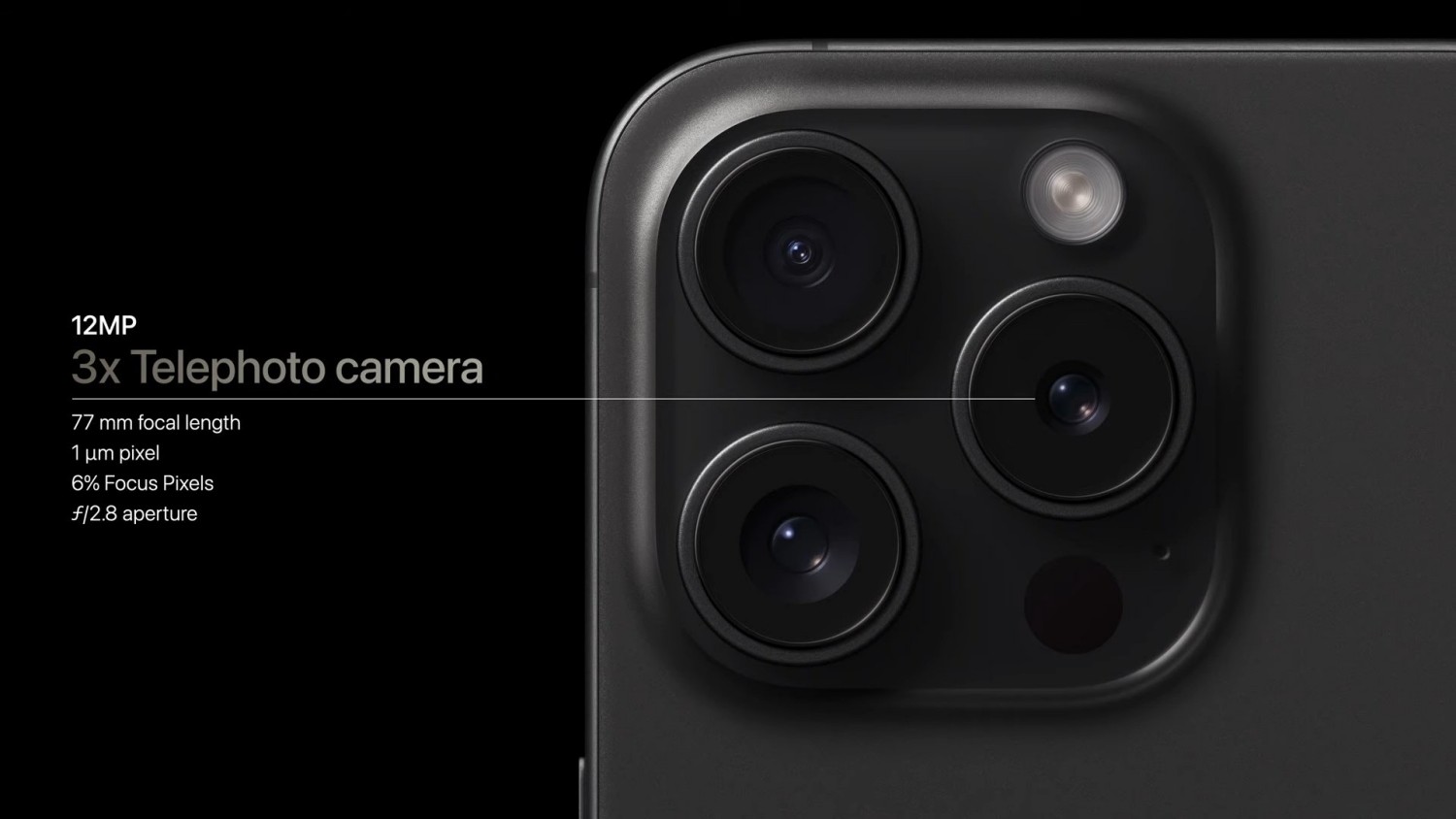 iPhone 15 Pro 配備了更先進的 4800 萬像素主鏡頭