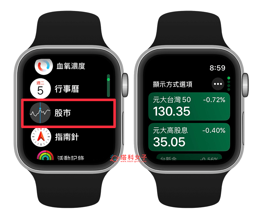 Apple Watch 看盤軟體：股市 App