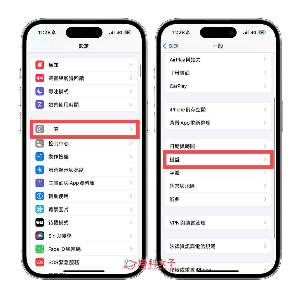 在 iPhone 新增日文鍵盤：設定 > 一般 > 鍵盤