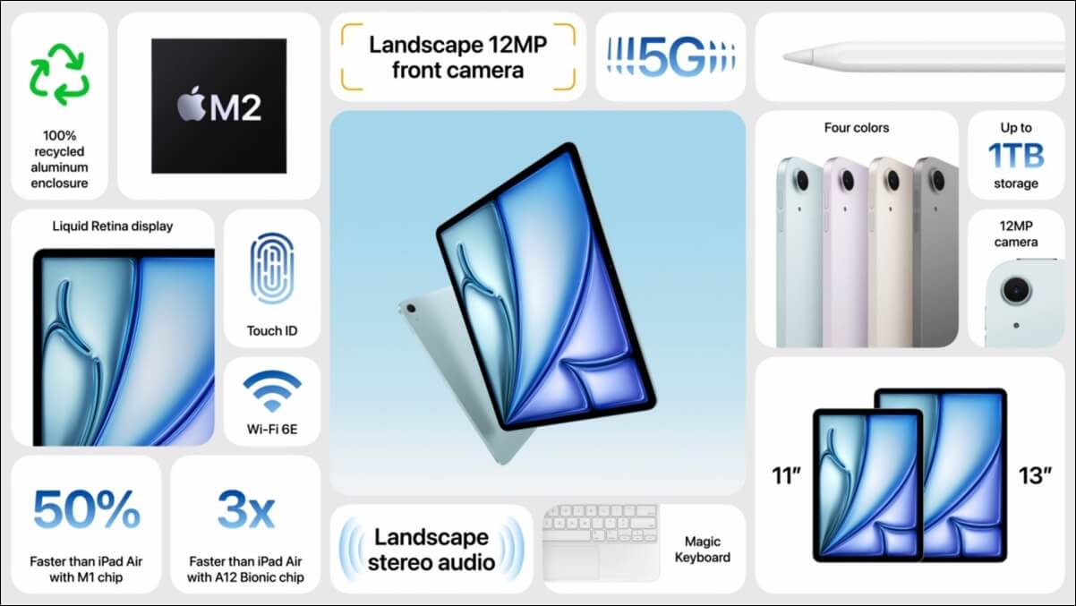 iPad Air 6：兩種尺寸、M2 晶片、全新藍色和紫色
