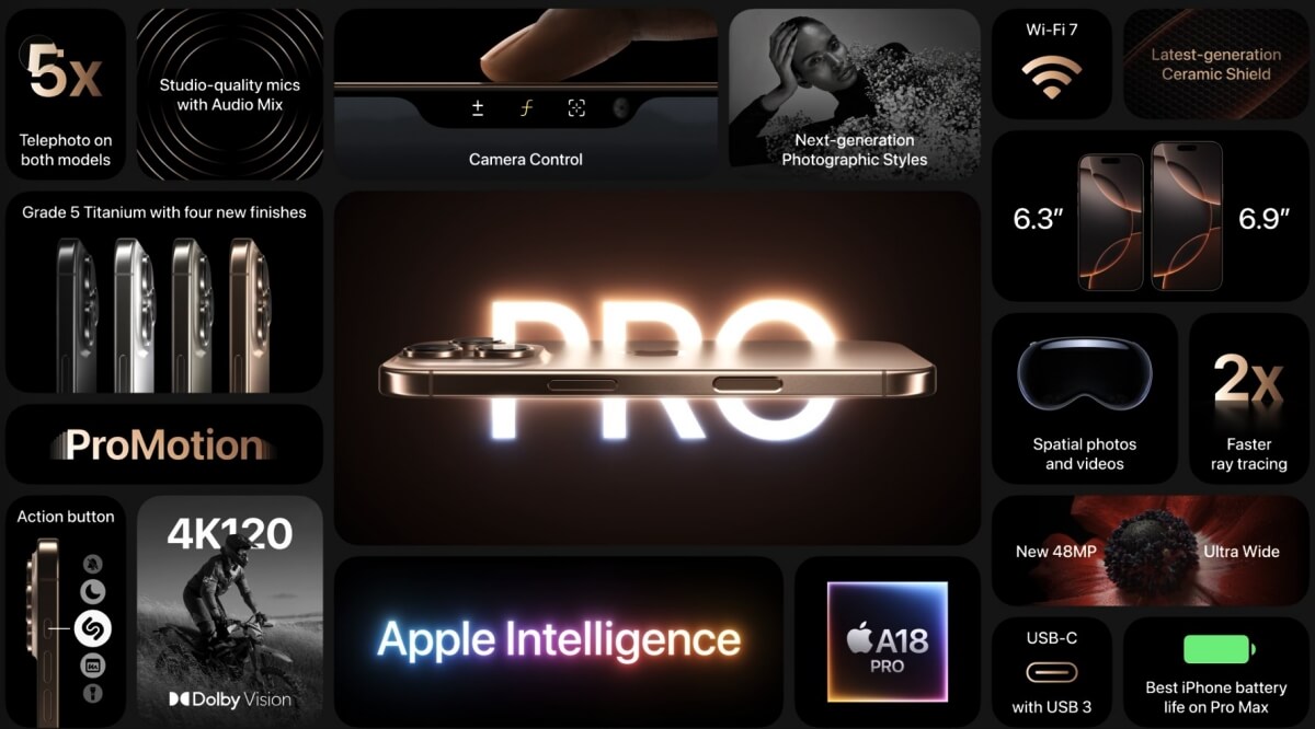 iPhone 16 Pro 系列支援 Apple Intelligence