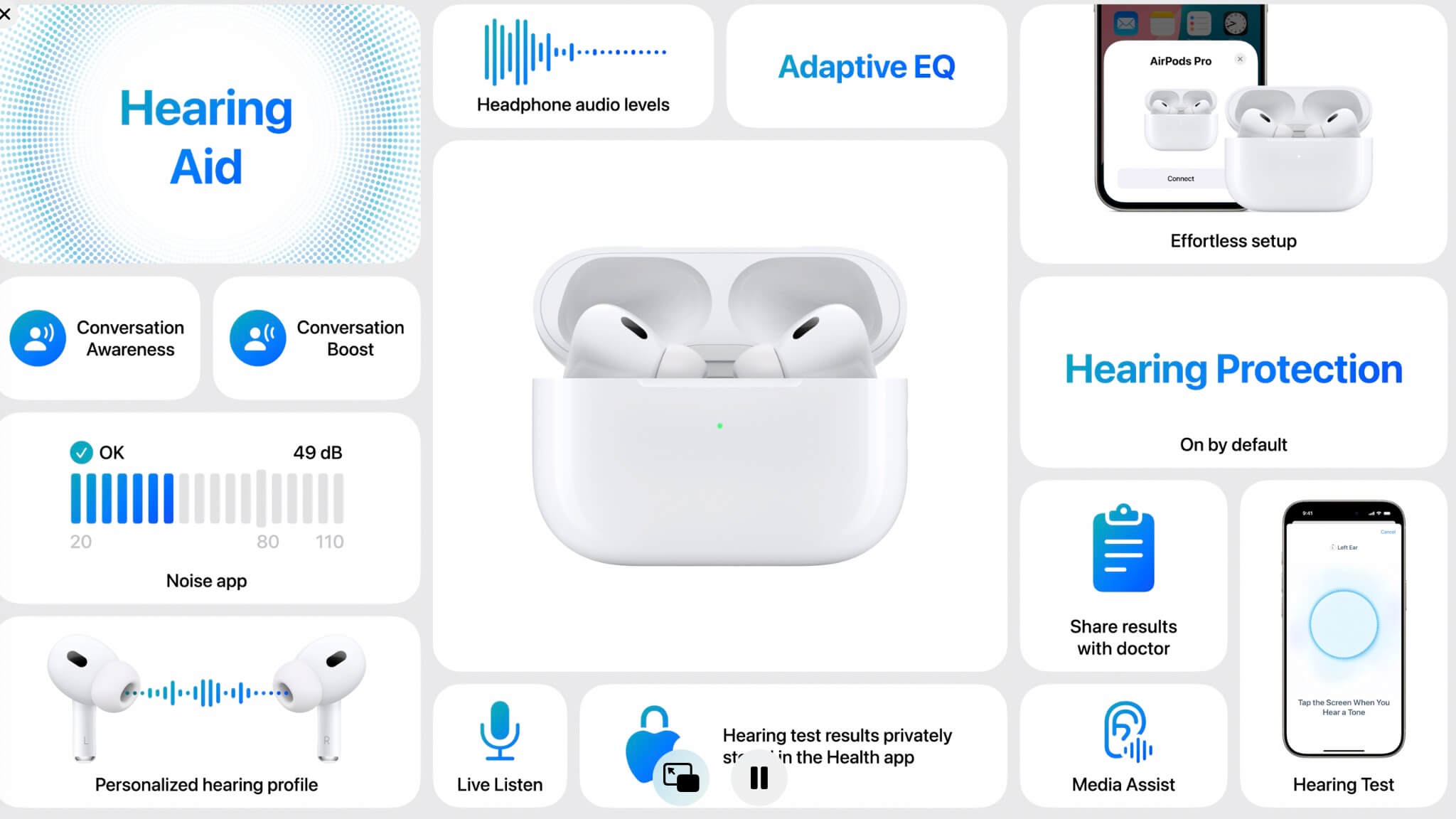 AirPods Pro 2 支援三項聽力健康功能