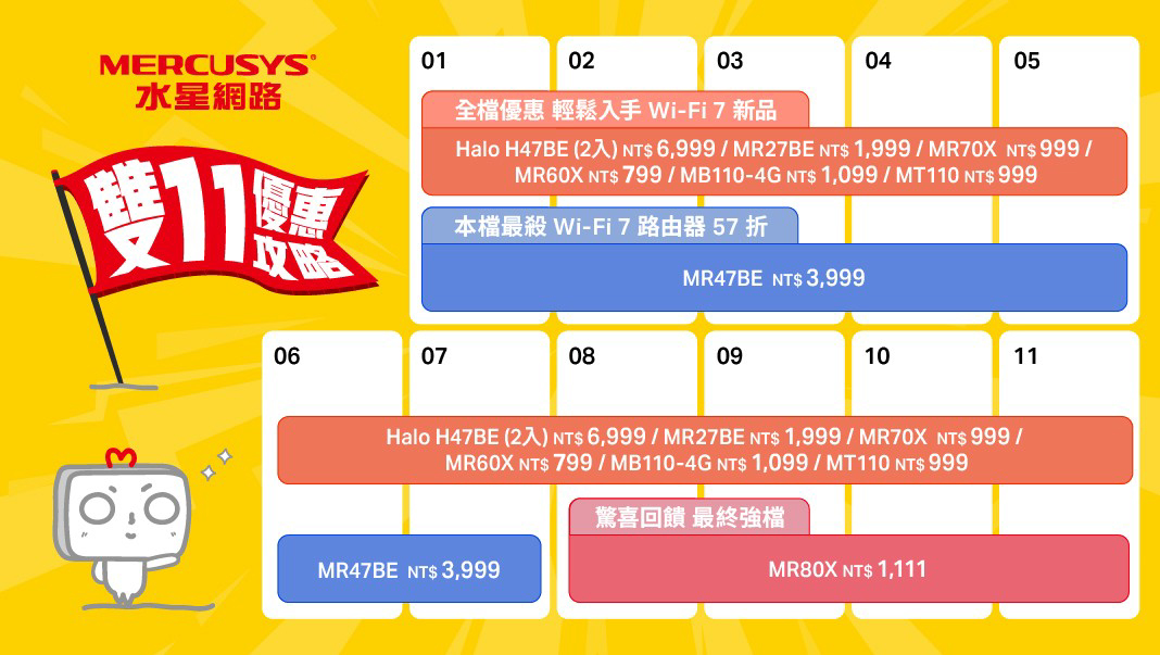 MERCUSYS雙11優惠攻略一次看