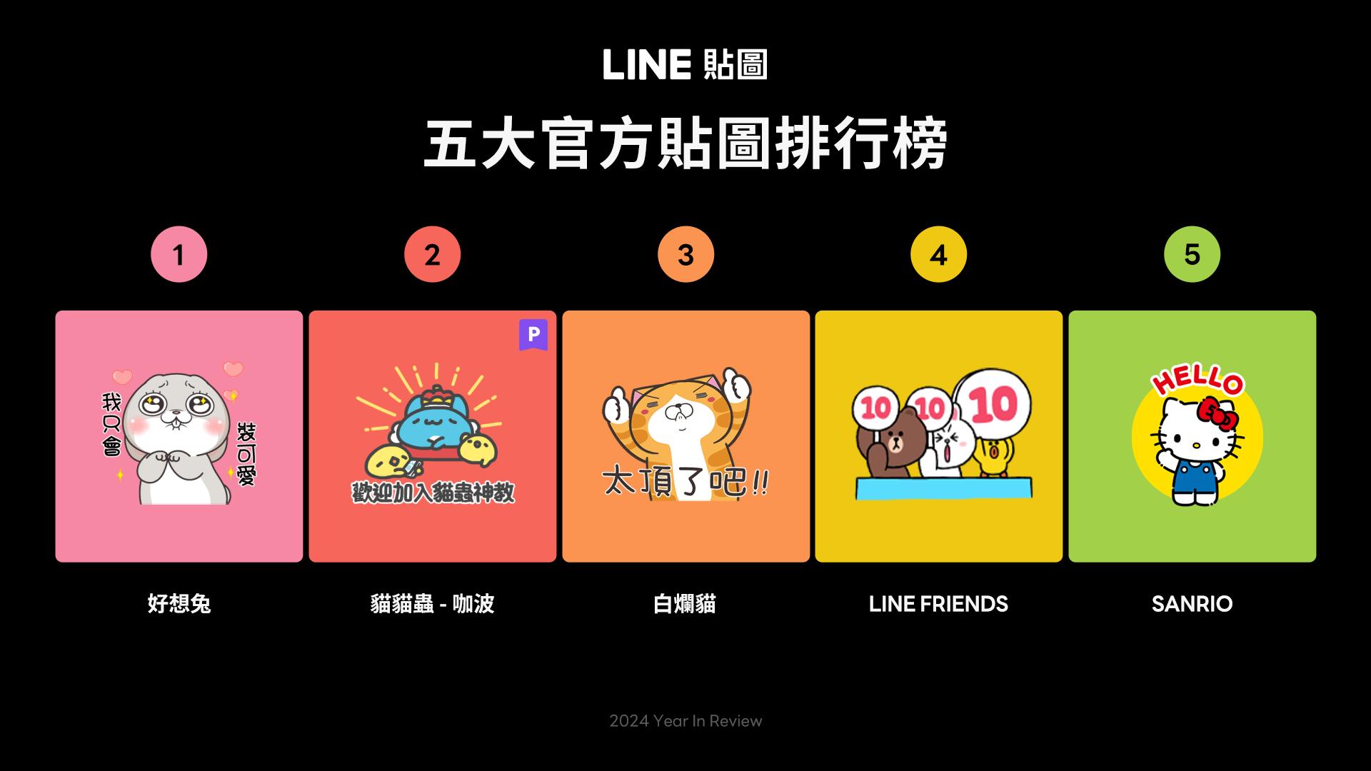 2024 LINE貼圖 五大官方貼圖棑行榜 