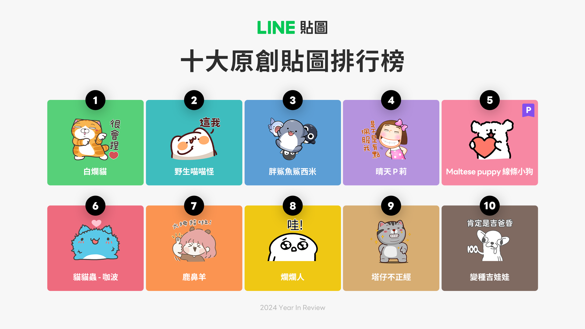 2024 LINE貼圖 十大原創貼圖棑行榜