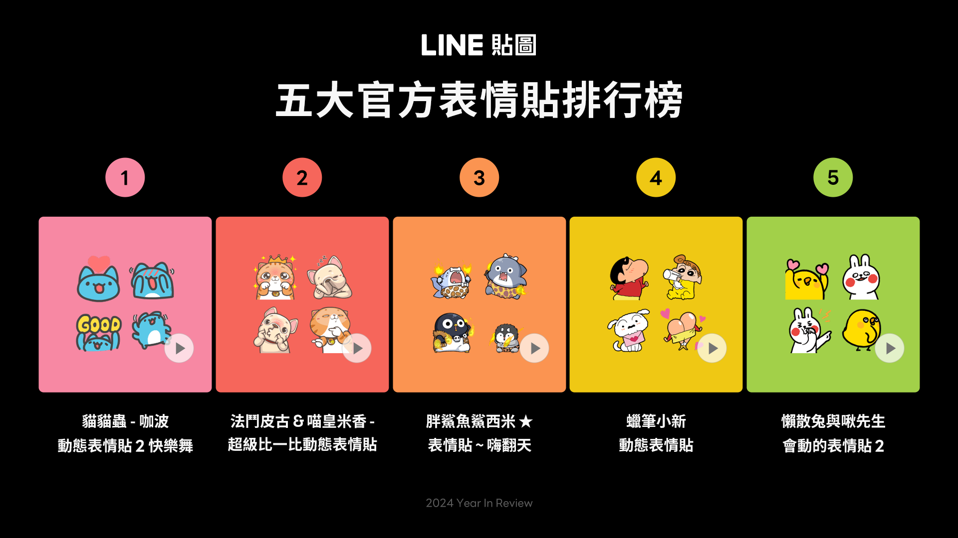 2024 LINE貼圖 五大官方表情貼棑行榜