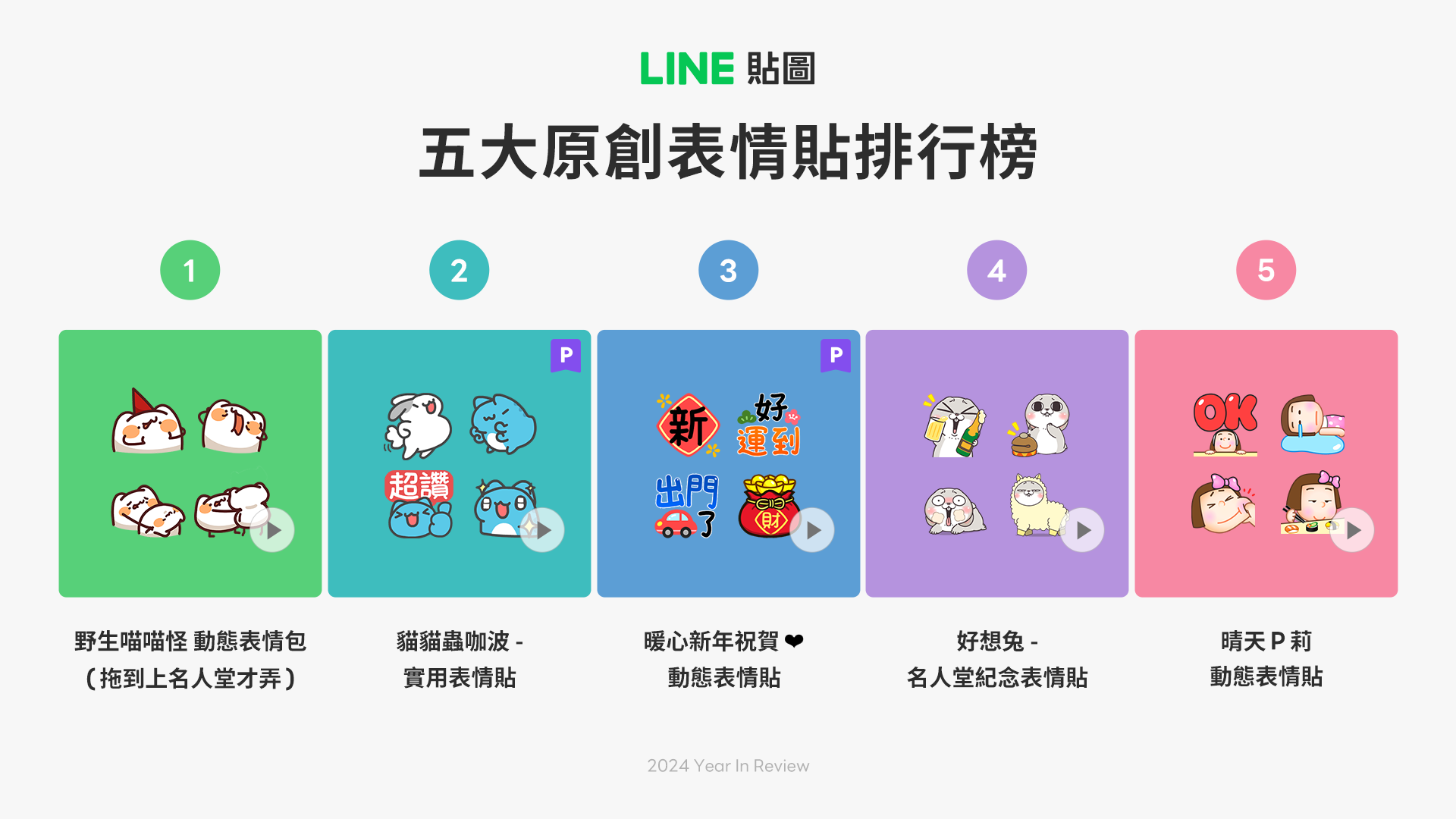 2024 LINE貼圖 五大原創表情貼排行榜