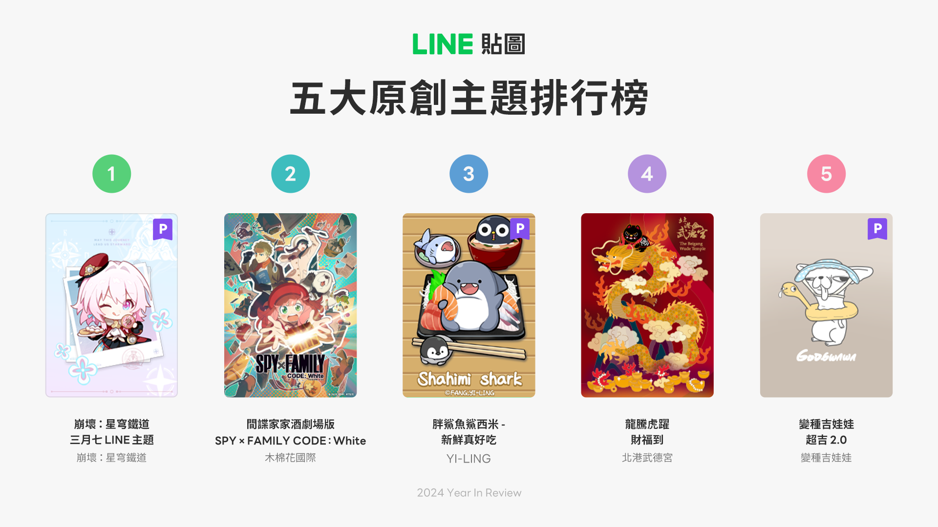 2024 LINE貼圖 五大原創主題排行榜