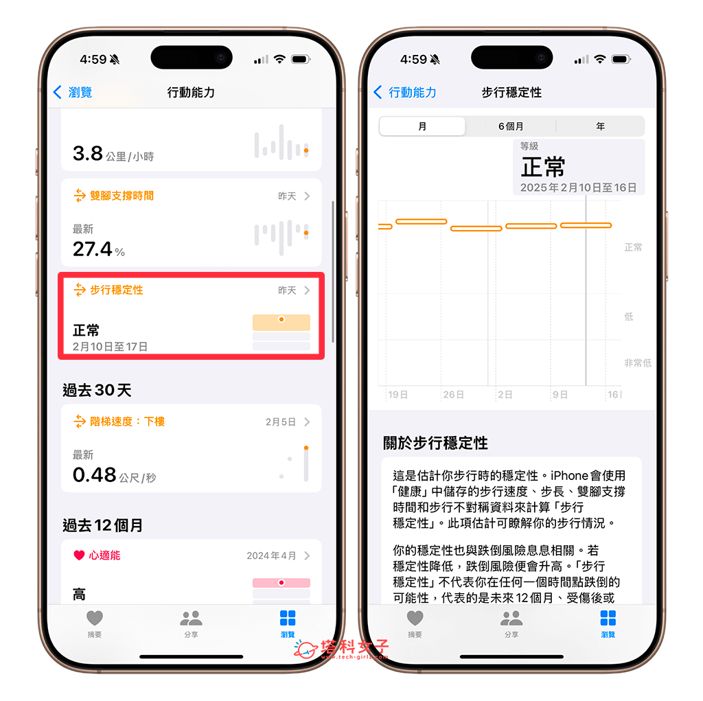 15 個 iPhone 長輩設定一次看，適用老人與長輩的 iOS 功能設定！ - 塔科女子
