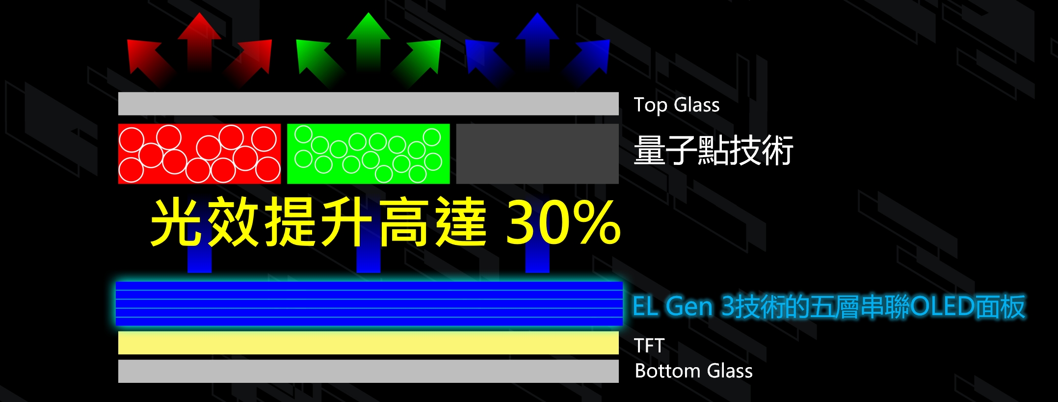 玩家期盼 MPG 272URX QD-OLED 電競顯示器 打造極致遊戲體驗，亮相開賣 - MPG 272URX QD-OLED, MSI, MSI 微星, 微星, 電競顯示器 - 塔科女子