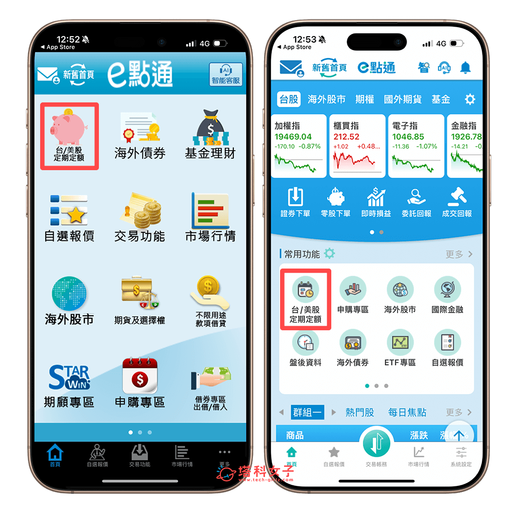 富邦e點通定期定額