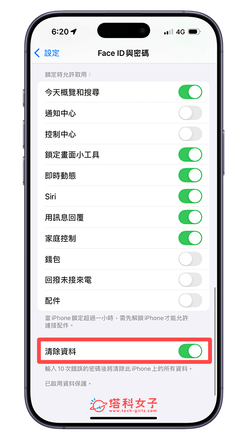 iPhone 輸入10次錯誤密碼將自動清除資料