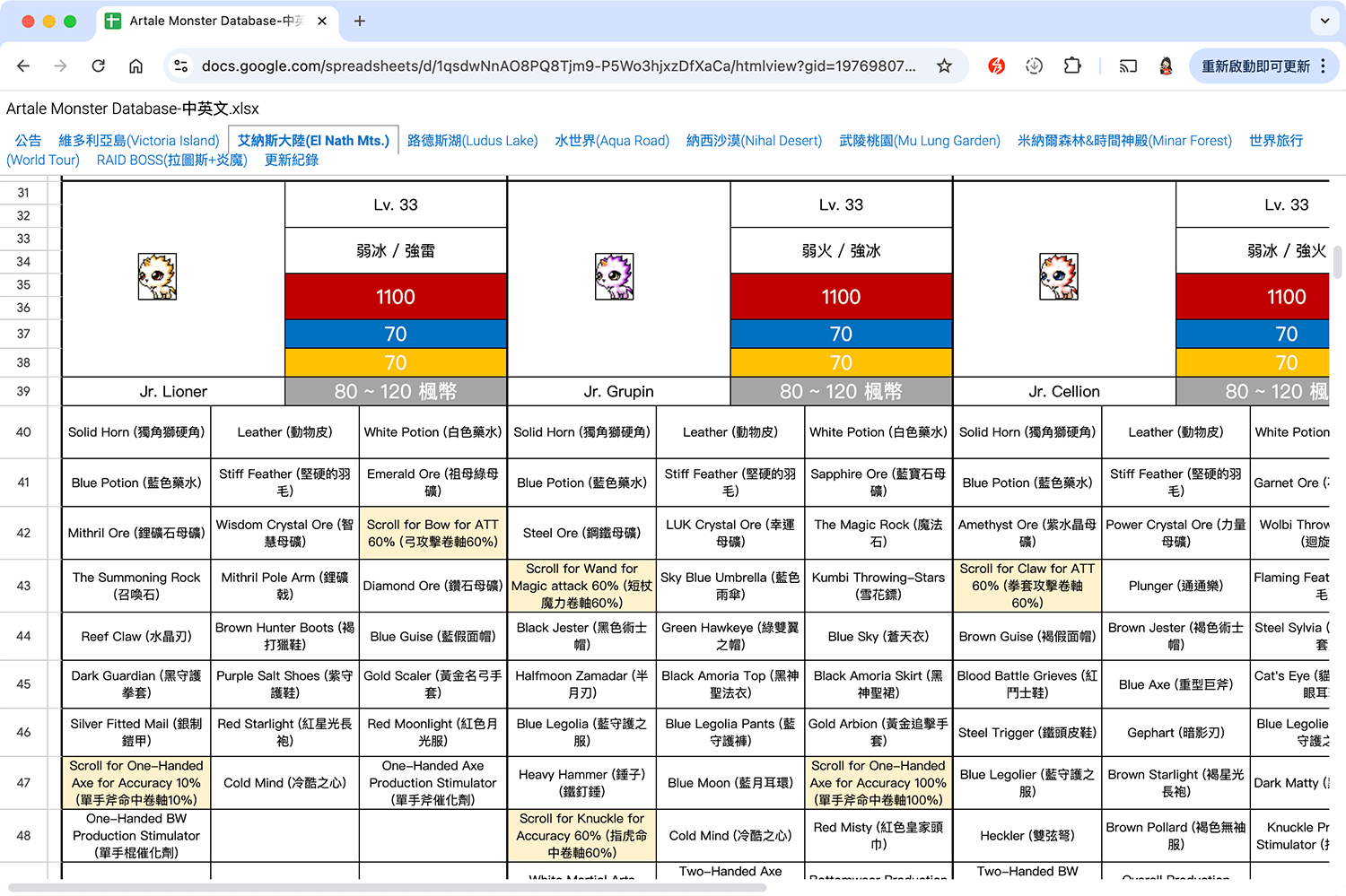 楓之谷 Artale 掉落物查詢教學，快速搜尋怪物的掉落物！