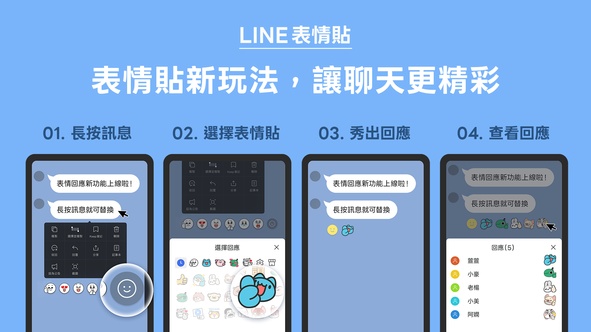 「長按」該則訊息後可以開始選擇表情，聊天室變得好繽紛！