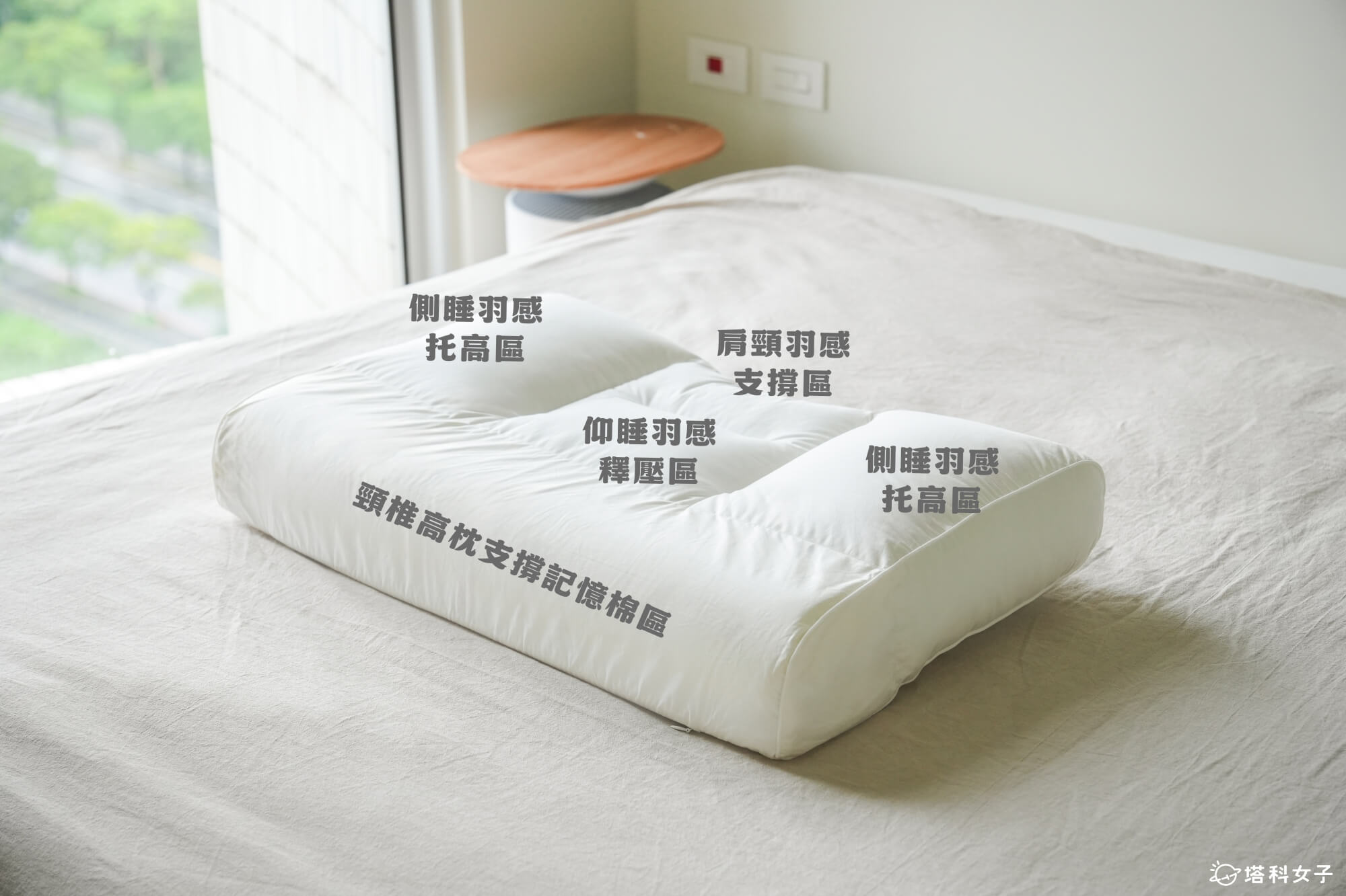3M 記憶x科技羽絨枕（3M 多向好睡枕）開箱：五重睡眠區域