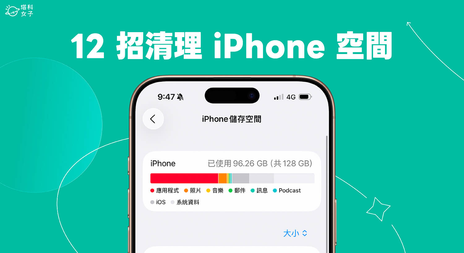 iPhone 儲存空間不足或已滿？12 招快速清理空間教學一次看