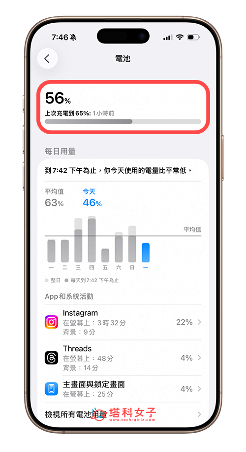 iPhone 上次充電時間
