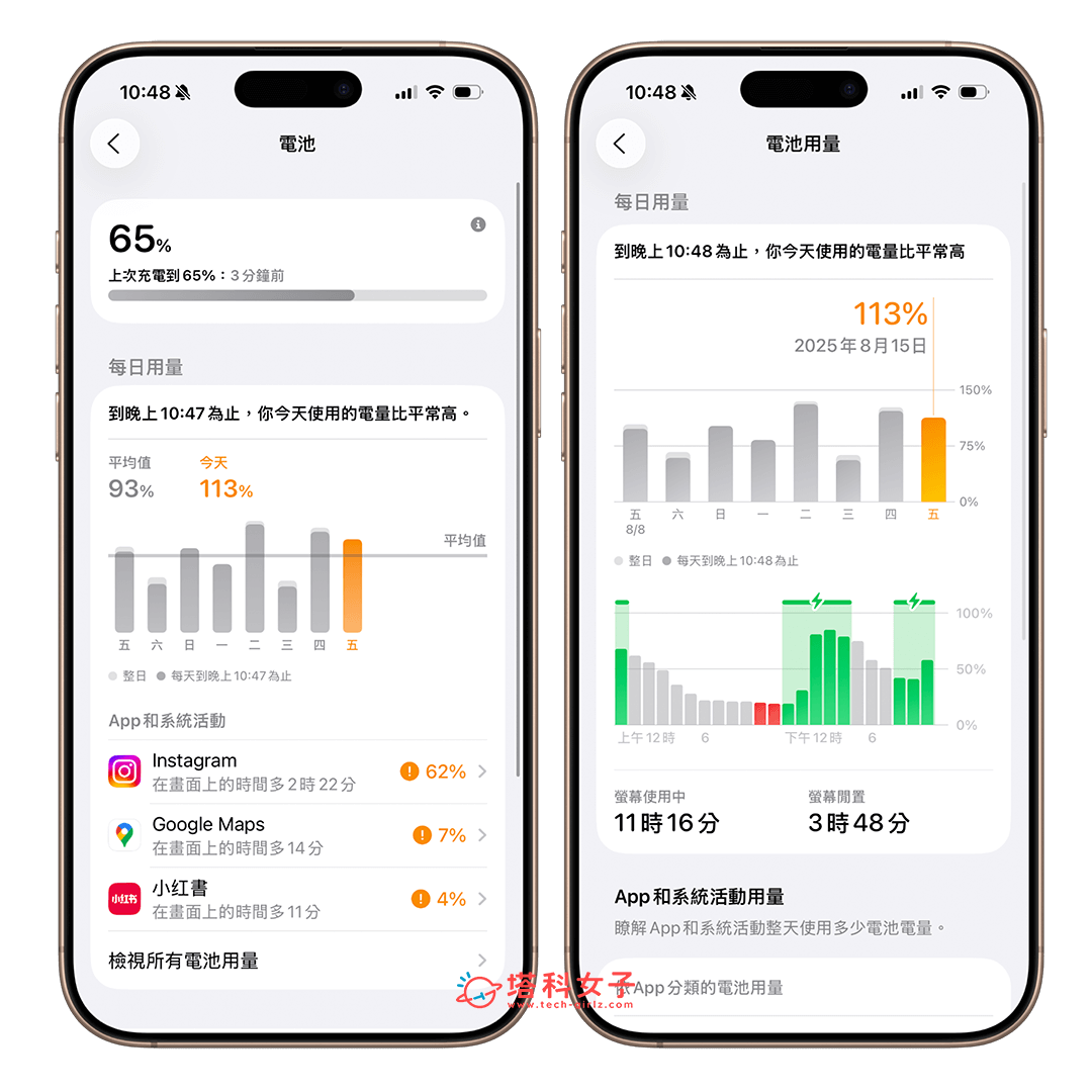 查看 iPhone 每日電池用量