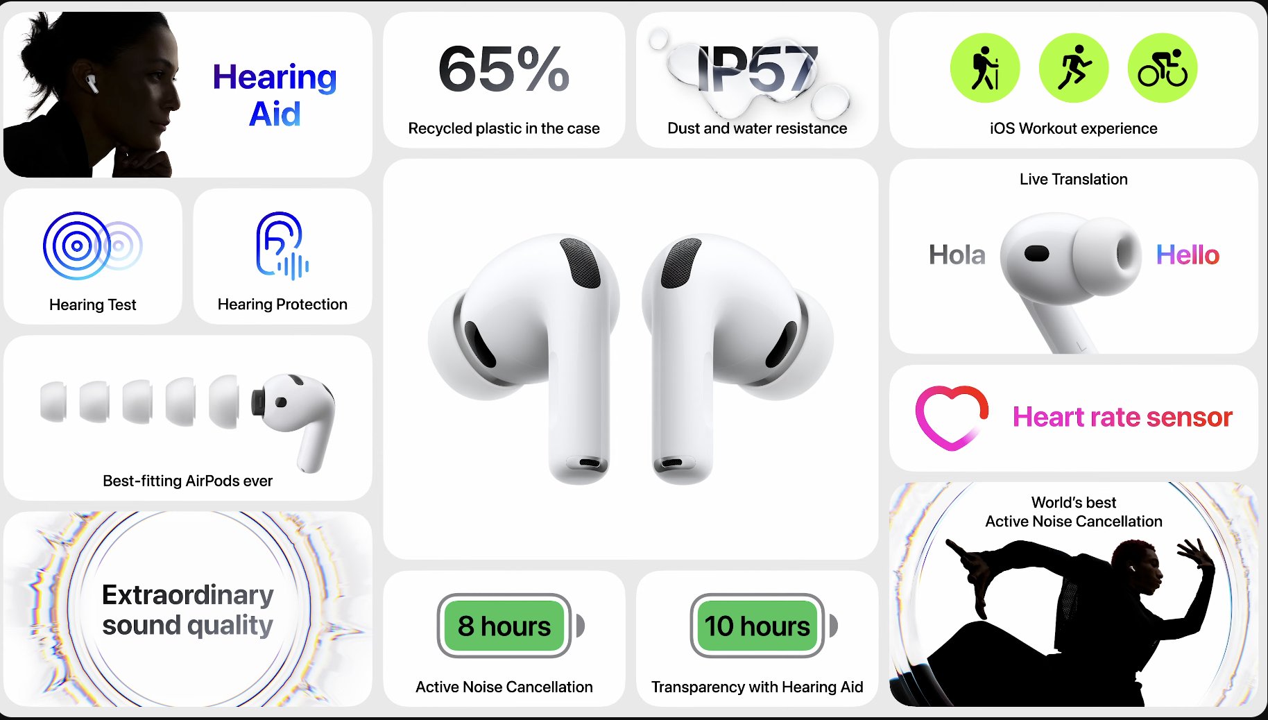 AirPods Pro 3 功能與規格亮點