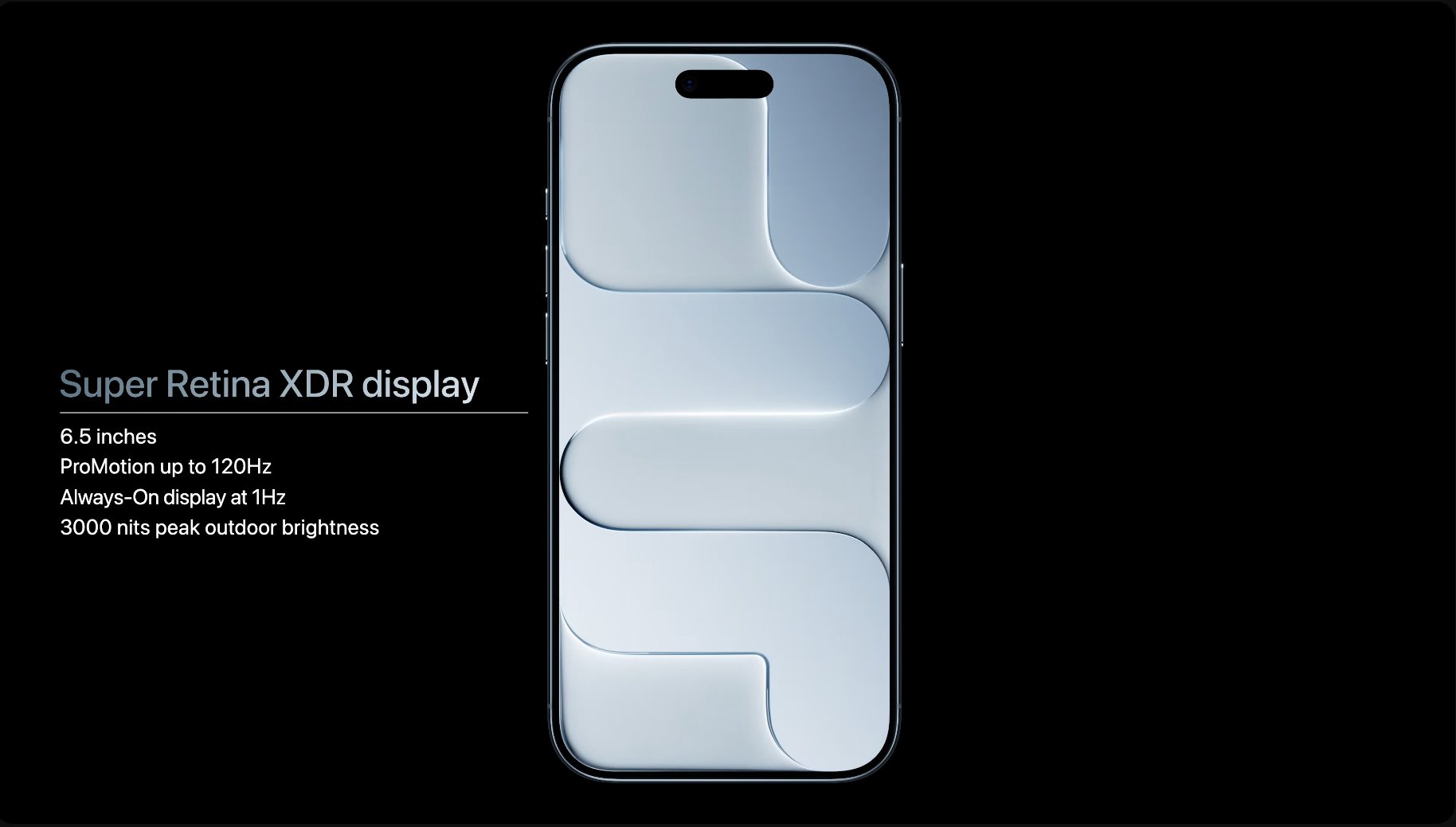 iPhone Air 配備 6.5 吋 Super Retina XDR 顯示器