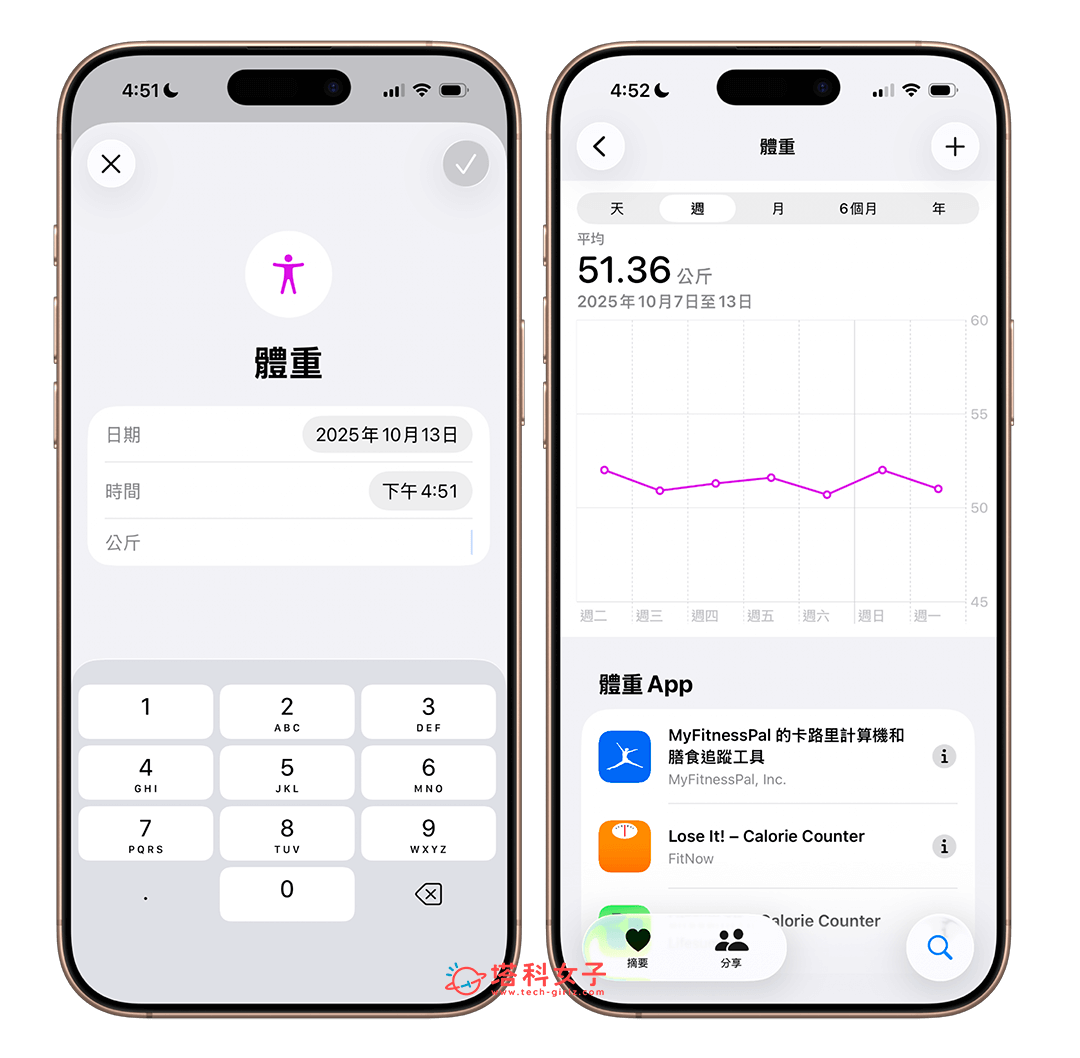 iPhone 健康 App 體重記錄