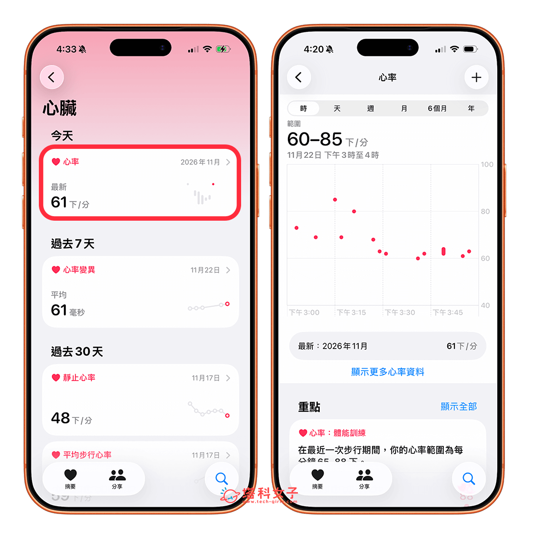 AirPods Pro 3 心率感測（健康 app）：心率