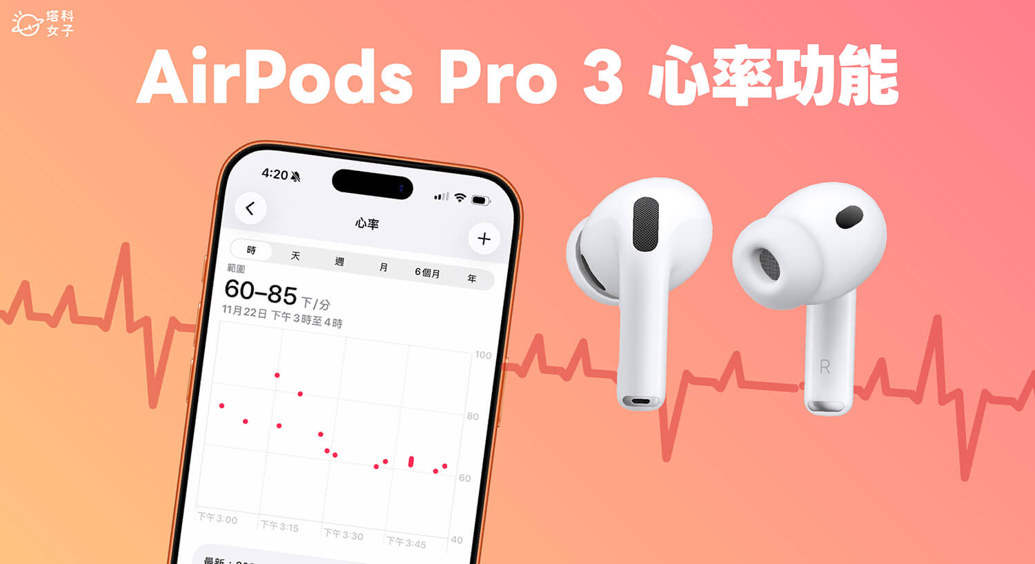 AirPods Pro 3 心率感測怎麼用？在健康 app 與健身 app 即時偵測心率