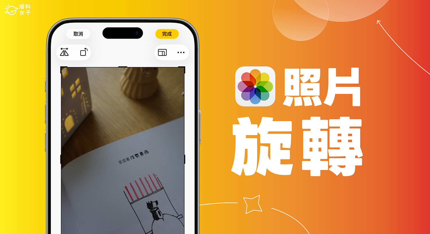 iPhone 照片旋轉教學，使用內建功能將照片轉向 (免下載App)