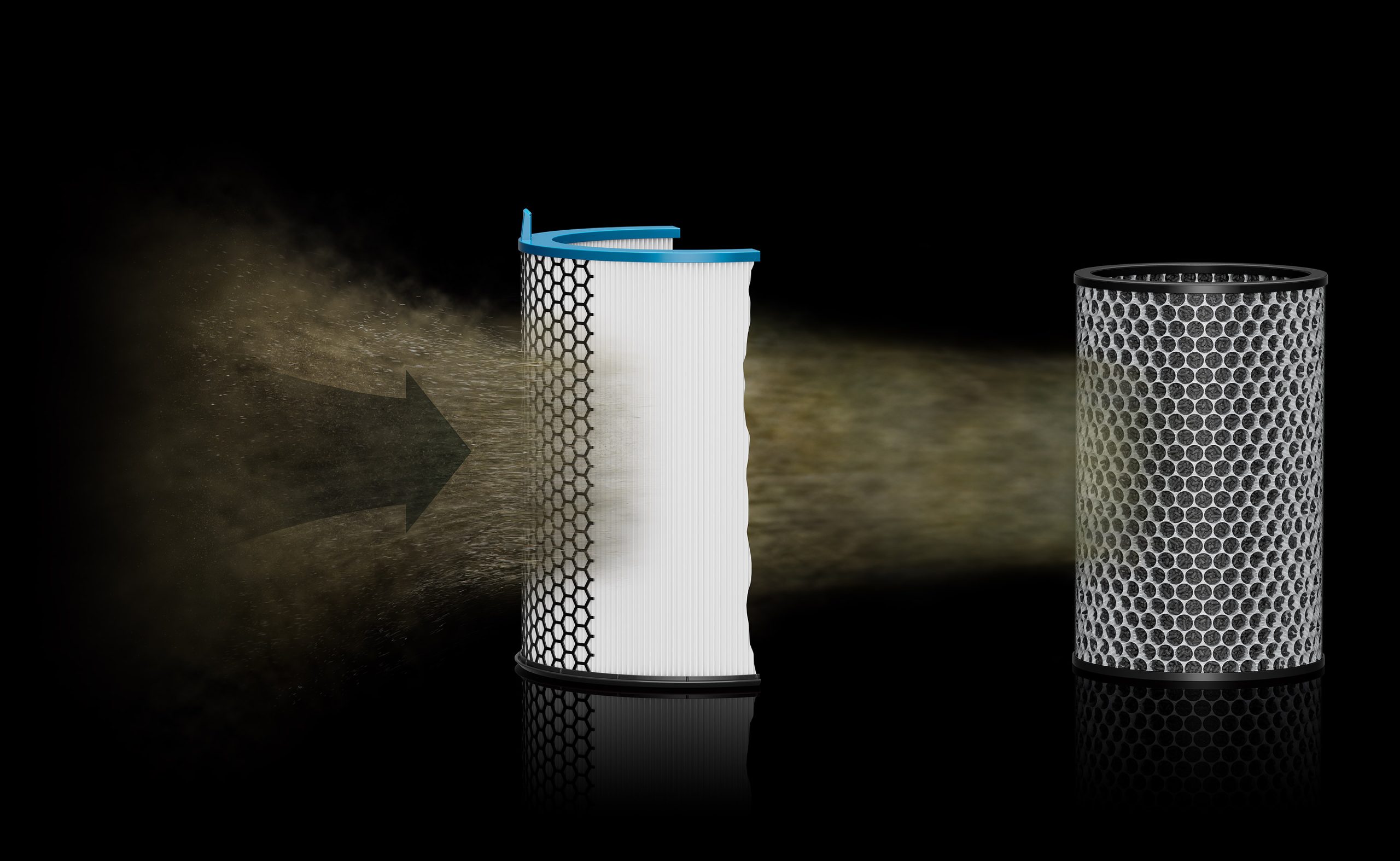 360° 雙層過濾系統結合全機密封設計，可達到 99.97% 過濾效率並有效去除異味與有害氣體。 