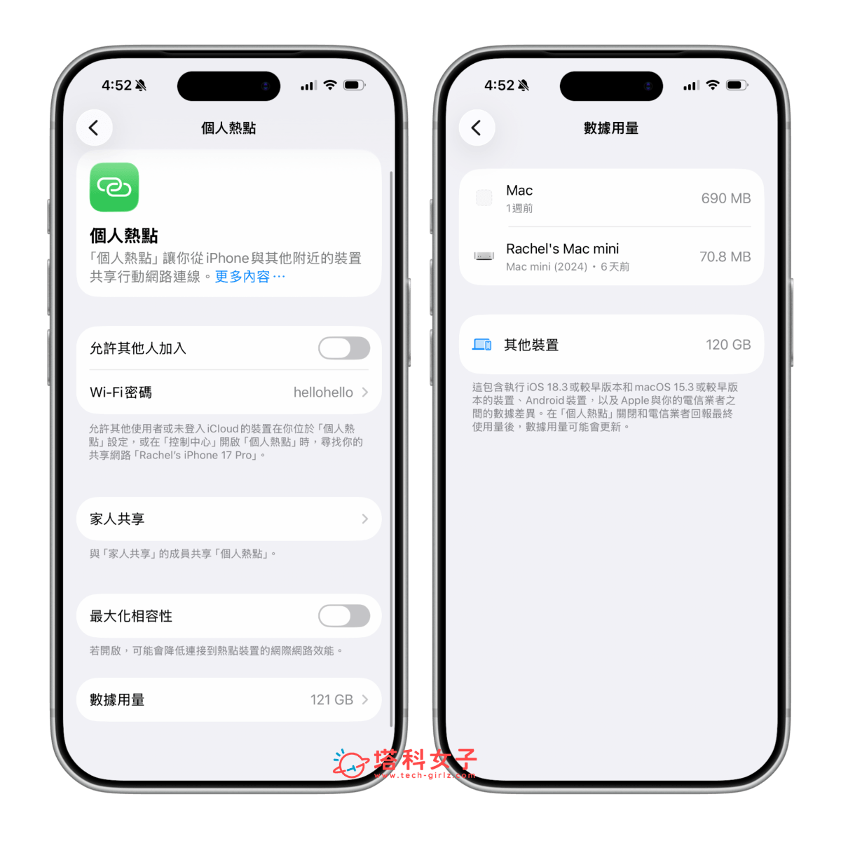 iPhone 查看個人熱點的「各裝置數據用量」