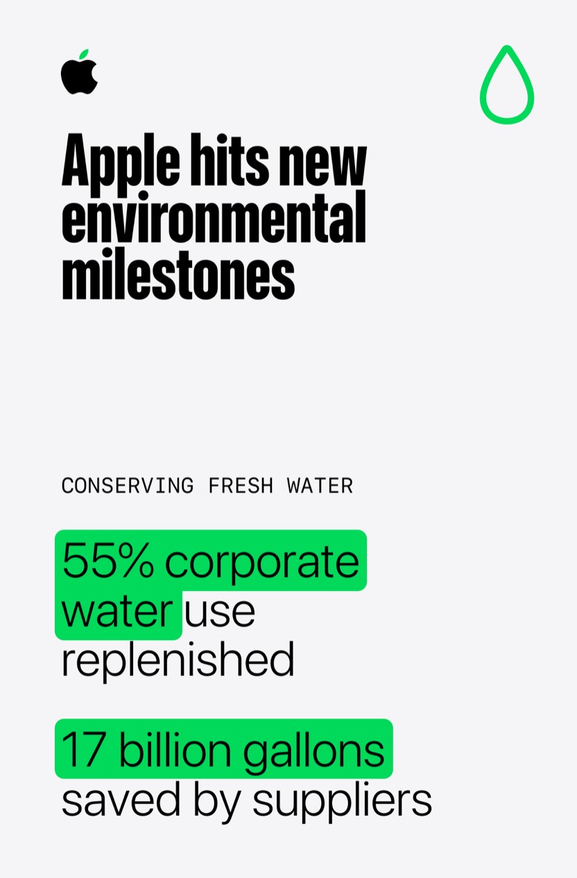 響應世界地球日，Apple 公布其 2025 年的環境里程碑，呈現於公司年度《環境進度報告》中。