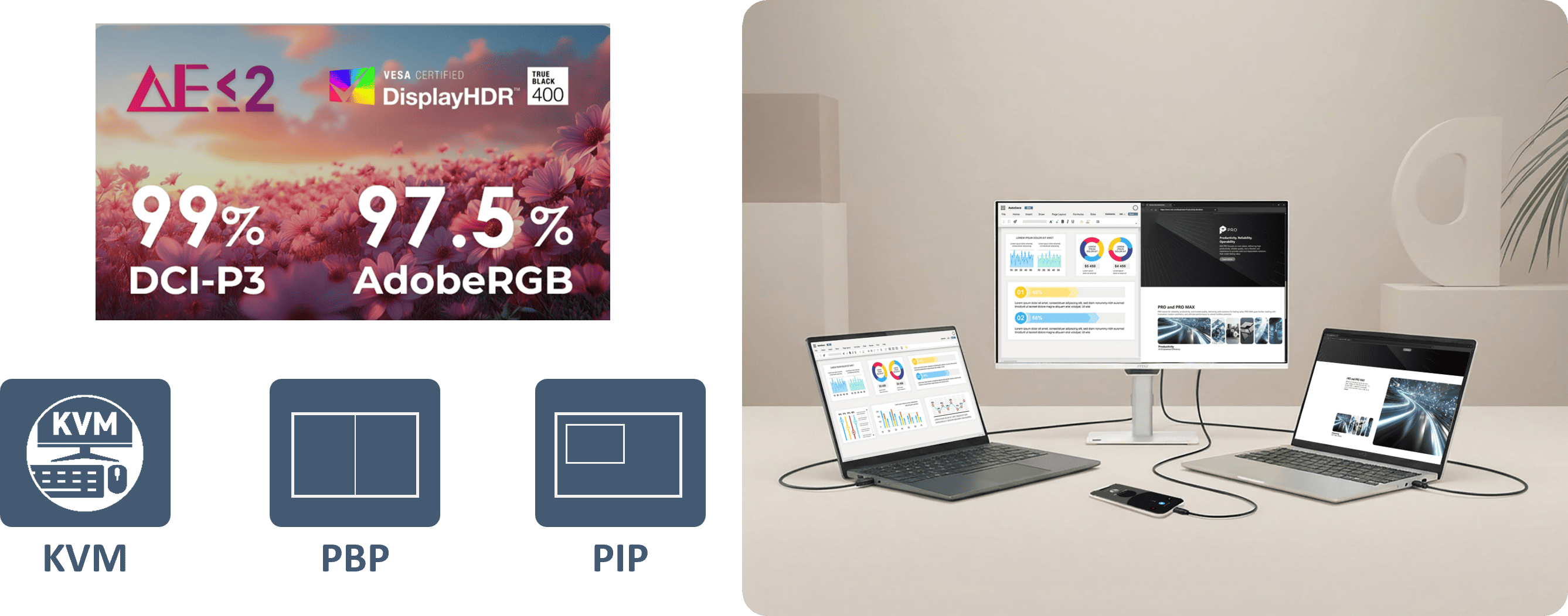 MSI 推出全新商務產品線 PRO MAX 系列！兼顧高效生產力與舒適視覺體驗 - LCD, M-Mate App, MSI PRO MAX, QD-OLED, TÜV 認證圓偏光護眼技術 - 塔科女子