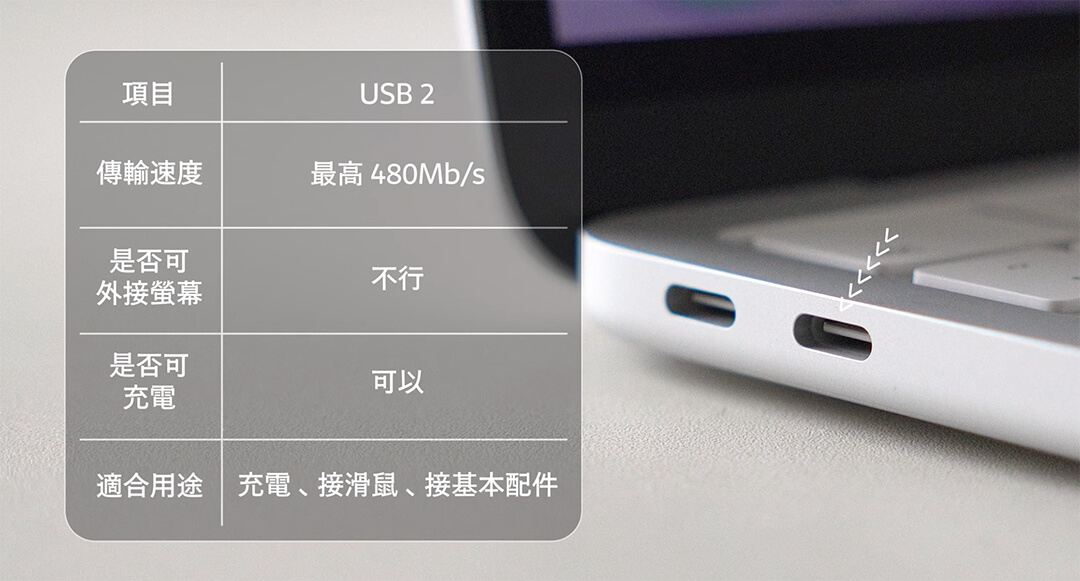 MacBook Neo : USB 2