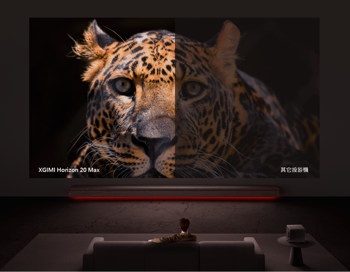 HORIZON 20 Max 展現極致 4K 畫質與影院級高亮度,搭配無損光學技術精準還原每一幀細節。