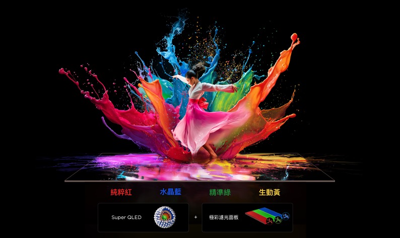 TCL X11L 透過「極彩濾光片」技術有效濾除雜色,搭配 100% BT.2020 全景廣色域,呈現更純淨真實、層次豐富的色彩表現。