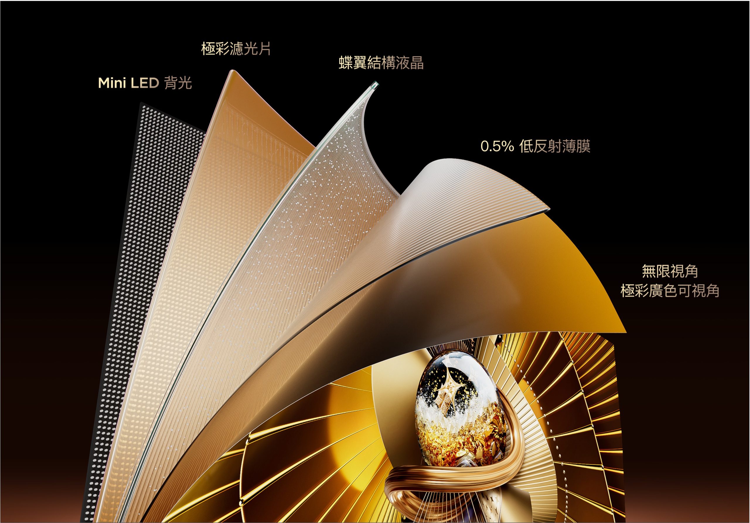 TCL X11L 搭載 SQD-Mini LED 與 WHVA 2.0 Ultra 面板,以蝶翼狀微結構賦予 7000:1 極高原生對比,並配合 26 bit 動態調光,呈現細膩自然的光影層次。