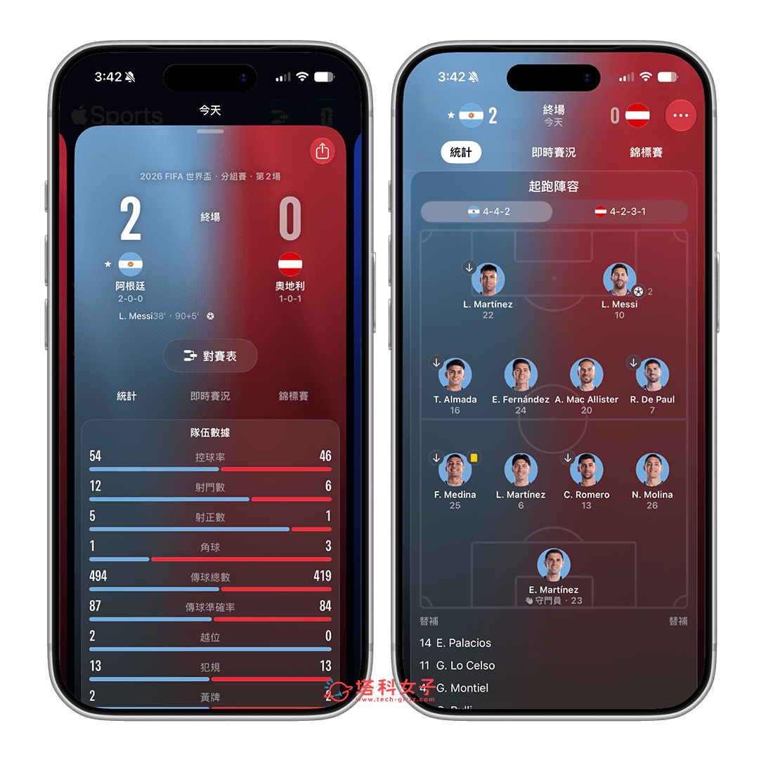 Apple Sports 運動比分 App:查看詳細統計數據