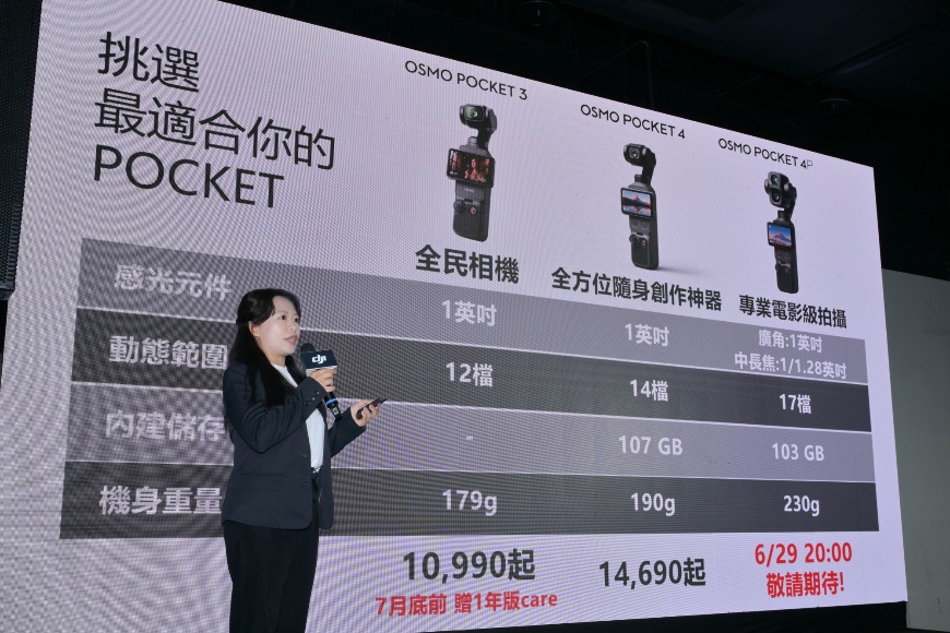 DJI Osmo Pocket 產品線完整佈局,滿足市場多元的拍攝設備需求