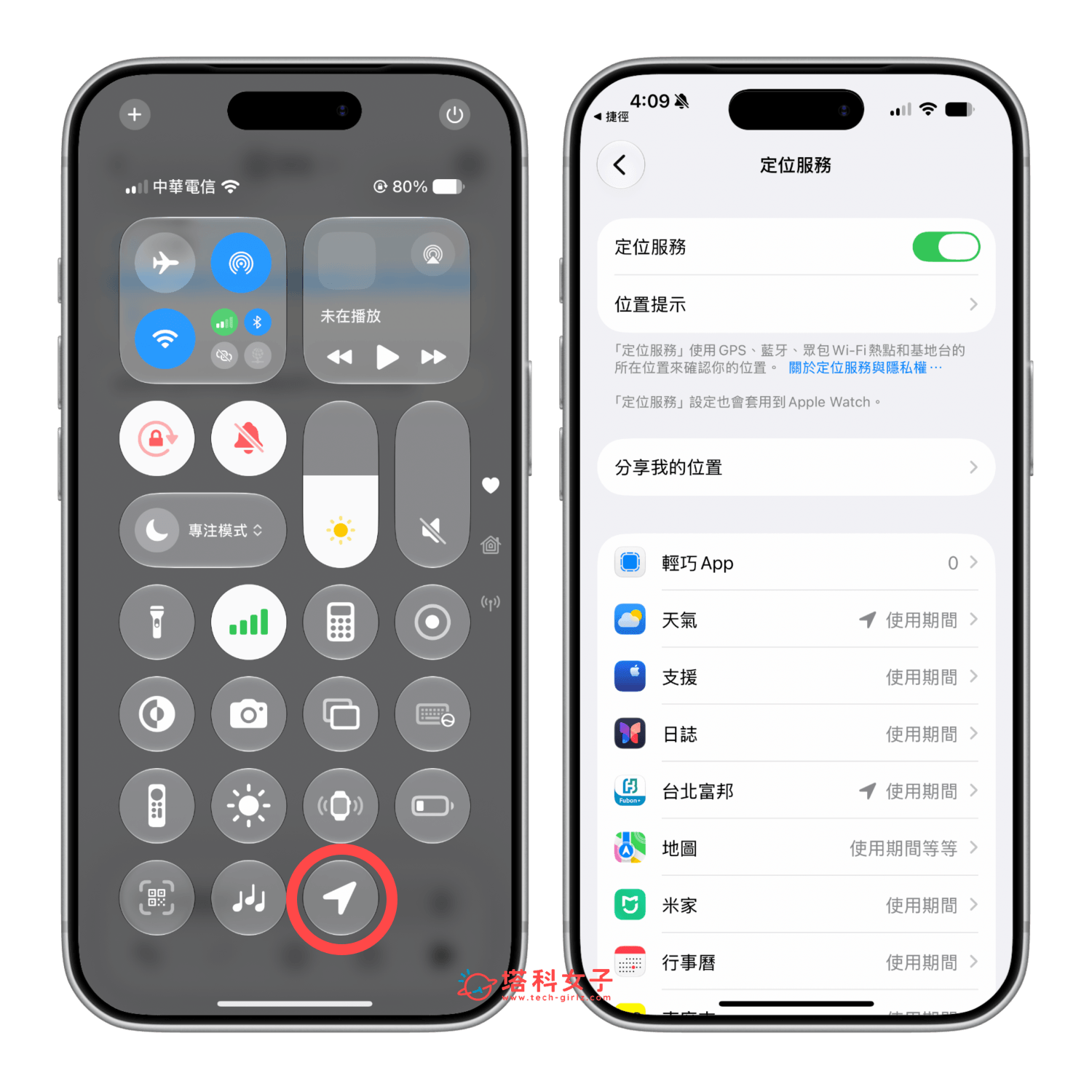 在 iPhone 控制中心執行「定位」捷徑