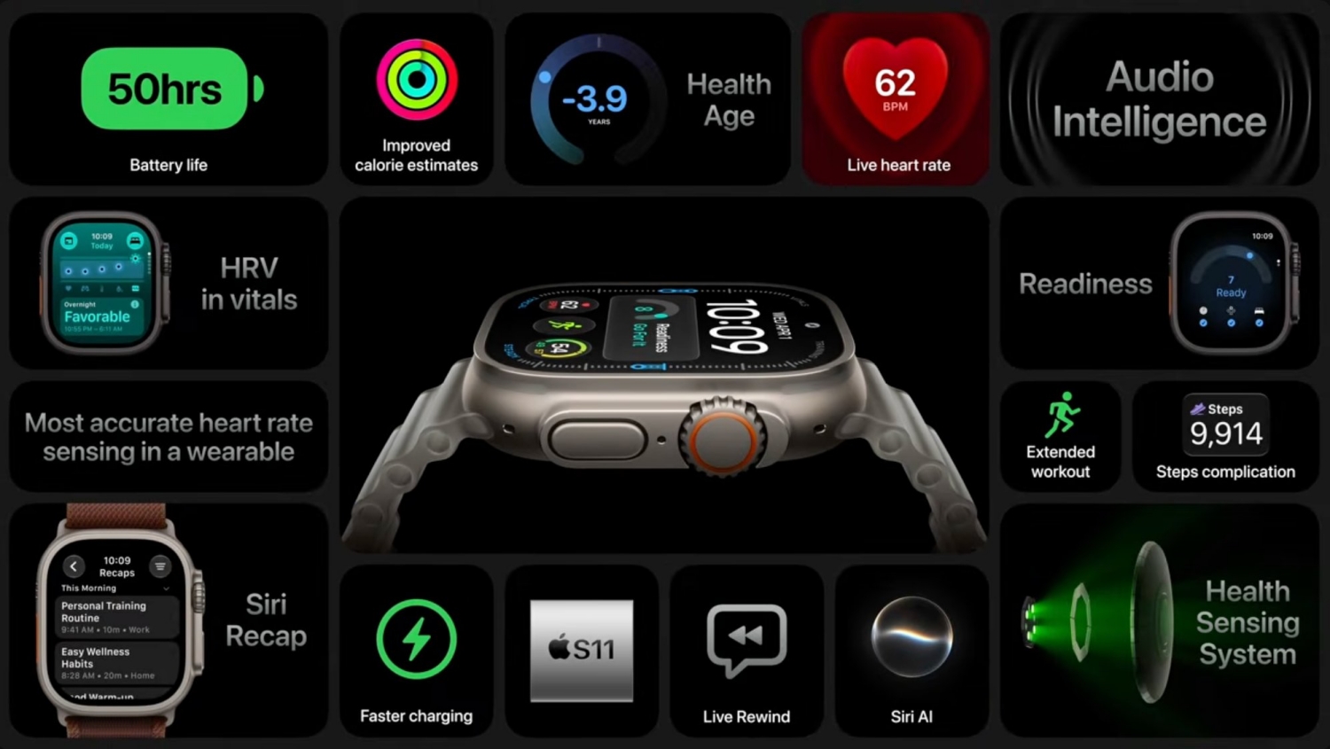 Apple Watch Ultra 4:續航最高達 50 小時