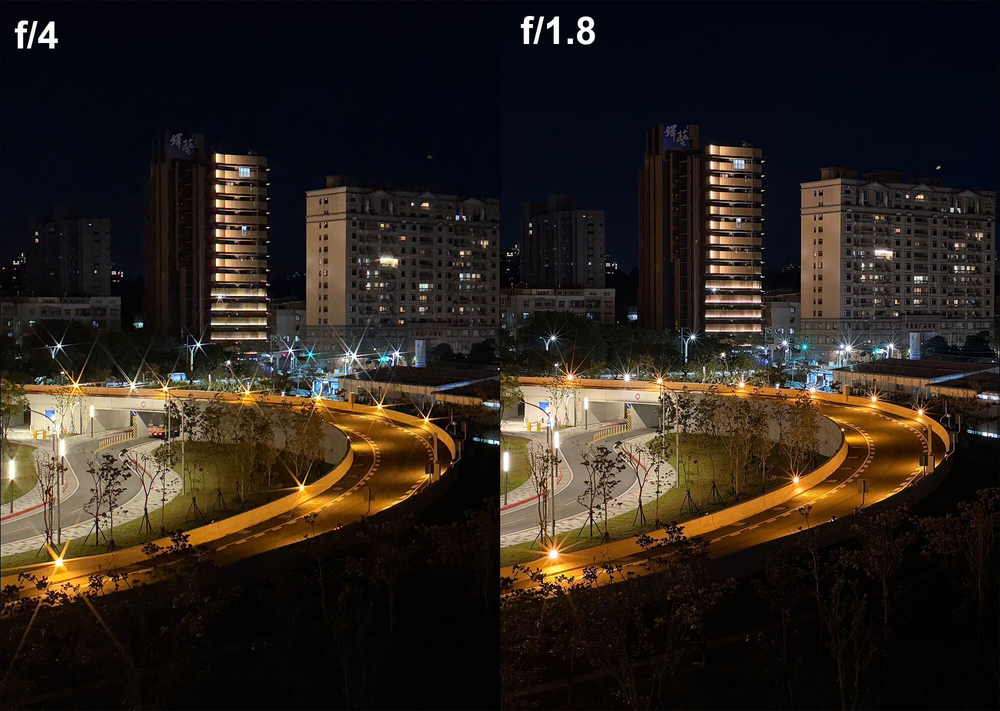 iPhone 18 Pro 可變光圈:ƒ/1.8 拍星芒
