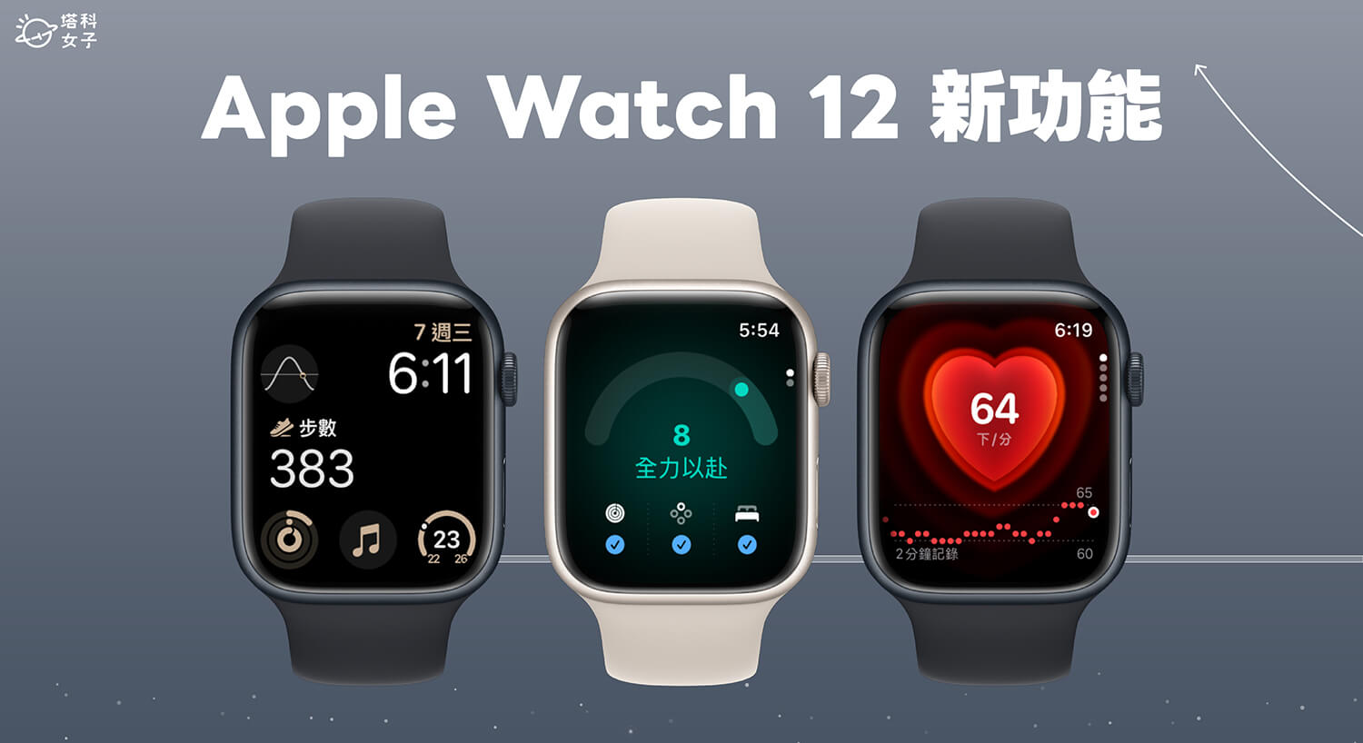 Apple Watch 12 新功能有哪些?健康感測、準備指數、恢復 HRV、步數錶面